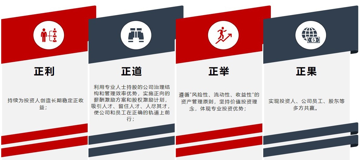 公司价值观.jpg
