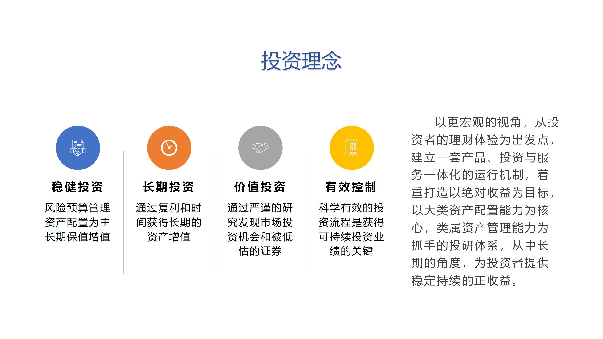 投资理念.jpg